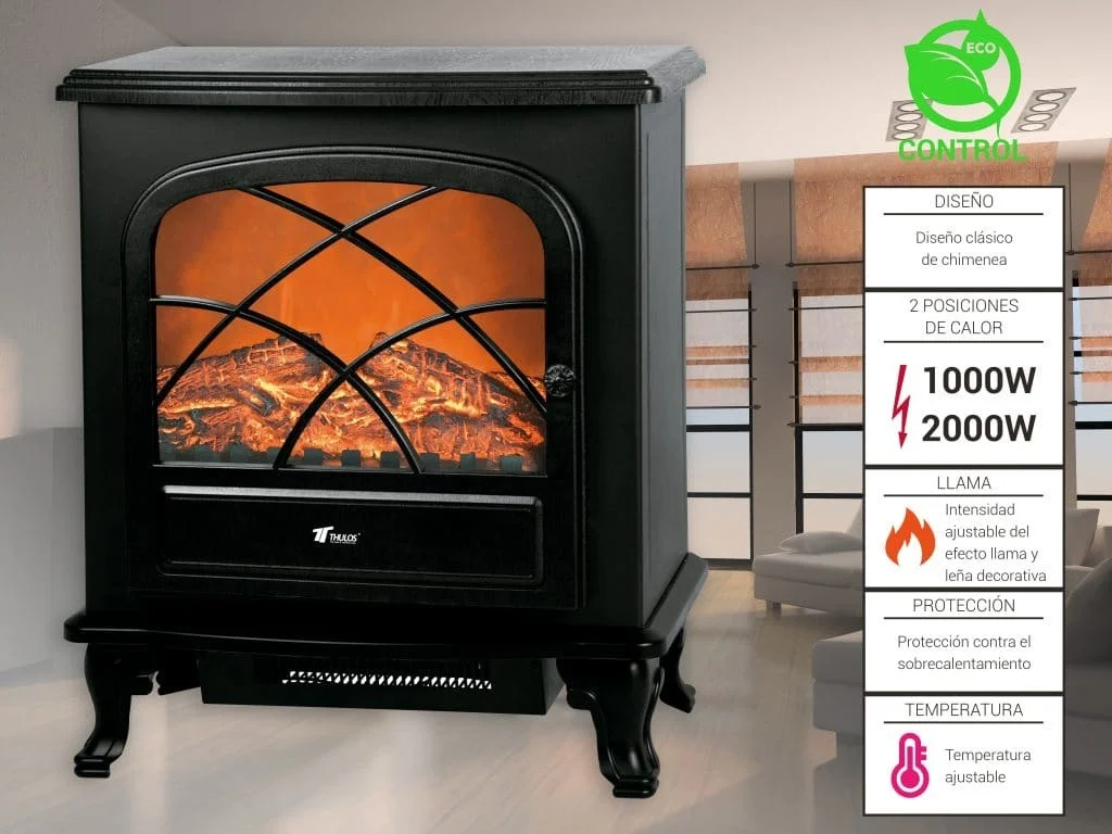 Chimenea Eléctrica Thulos 2000W Eficiente y Elegante