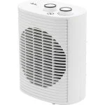 Termoventiladores