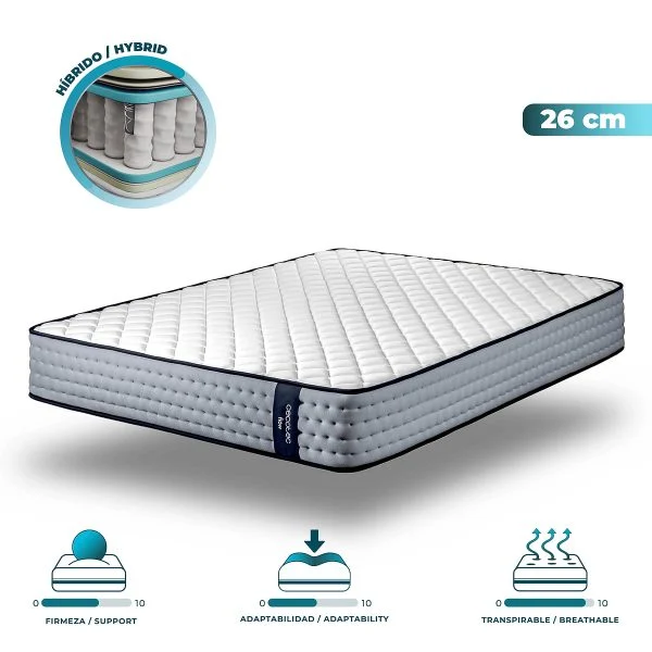 Colchón Cecotec Flow 6700 Hybrid 135x190 7 Zonas de Firmeza