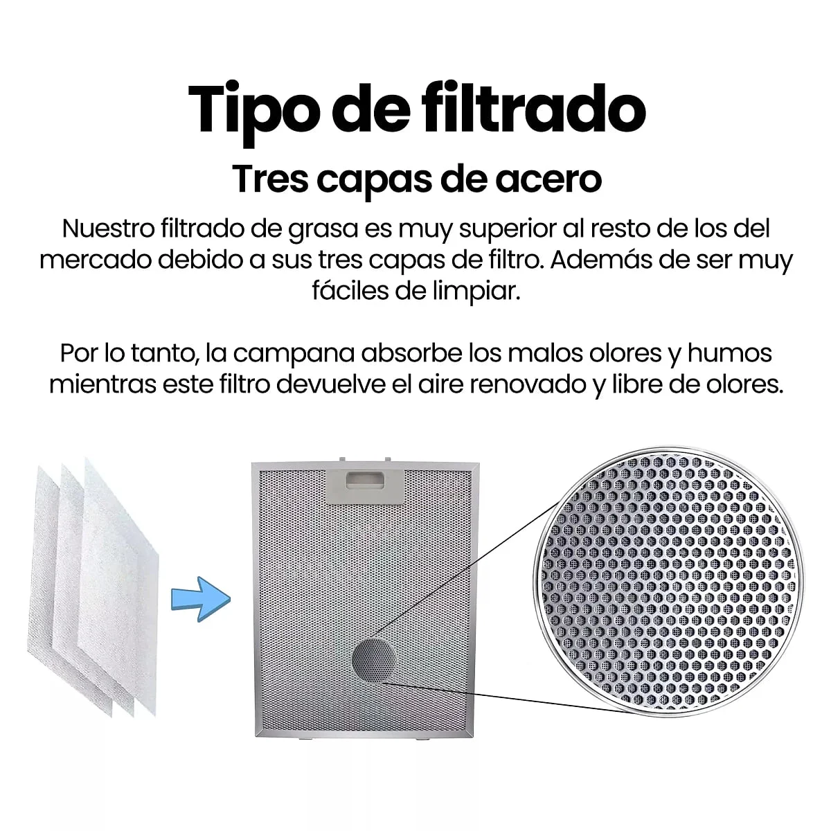 Campana plana Infiniton CMPG-A7035 70 cm 600 m3/h Clase AP Inox