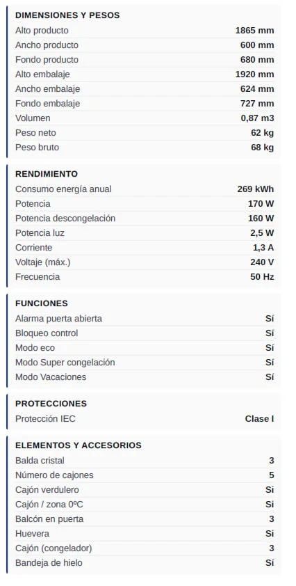 Frigorífico Uro 186X60 Clase E Blanco No Frost Cajón 0º
