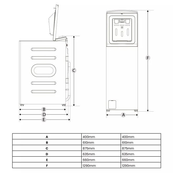 Lavadora Infiniton D TLW722 7 Kg 1200 rpm Clase D Inverter